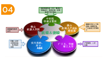 91成人抖音科技衝壓機器人與（yǔ）多家企業（yè）達成合作