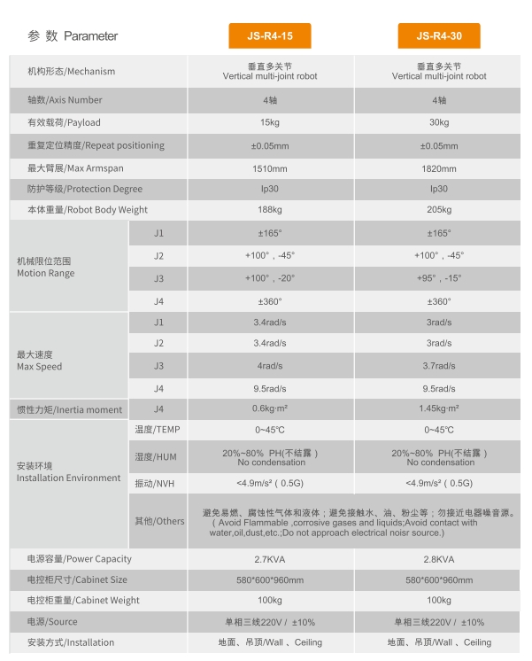 微信截圖（tú）_20240401100812.png